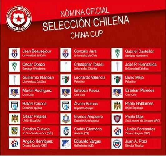 “中国杯”智利国家队大名单 “中国杯”智利国家队大名单